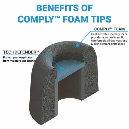 Comply TrueGrip™ Pro for Sennheiser 真無線 海棉 耳塞 | 金曲音響