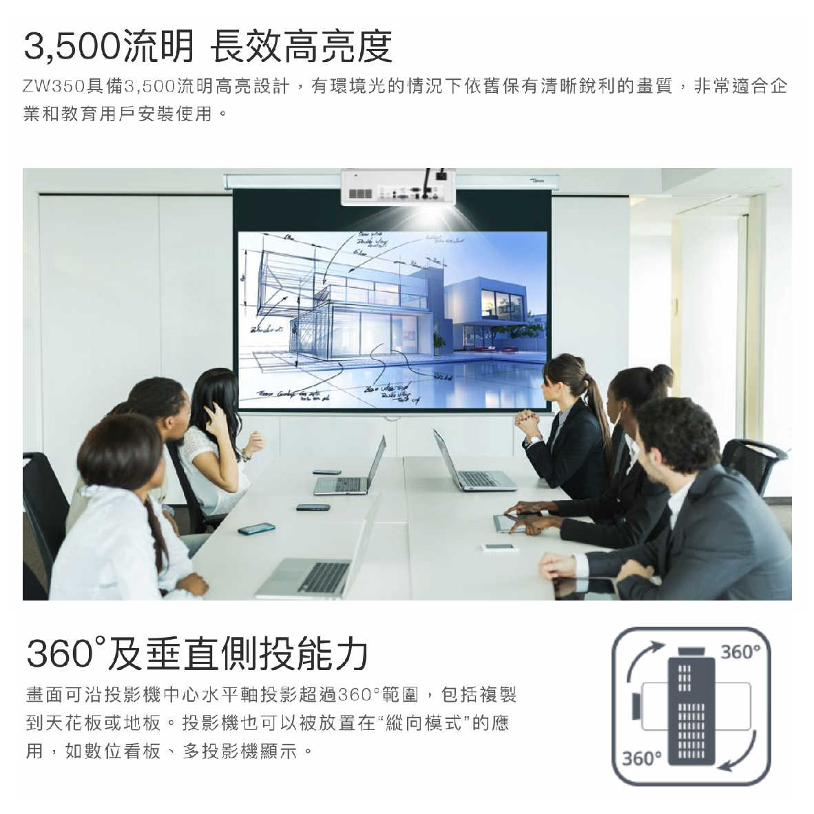 Optoma 奧圖碼 ZW350 3500流明 IP6X 360度投影 WXGA 商用 雷射 投影機 | 金曲音響