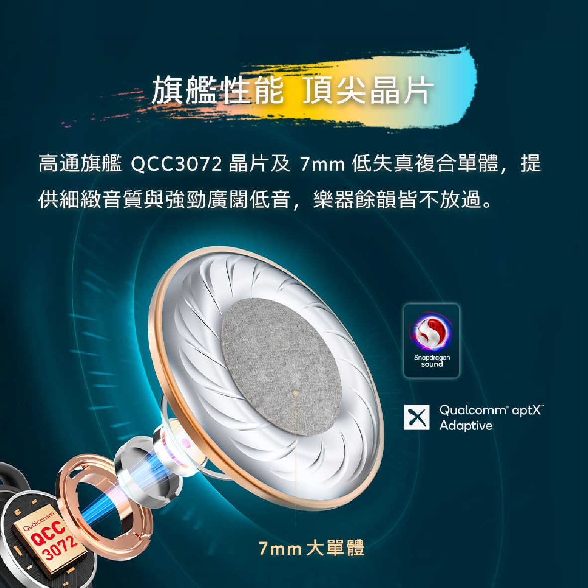 EarFun Free Pro 3 海軍藍 降噪 通透 7mm單體 IPX5 支援單耳 真無線 藍芽耳機 | 金曲音響