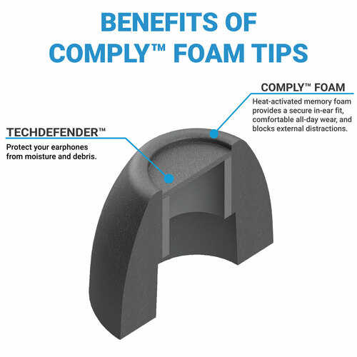 Comply TrueGrip™Pro Nuarl 真無線耳機 海綿 耳塞 | 金曲音響