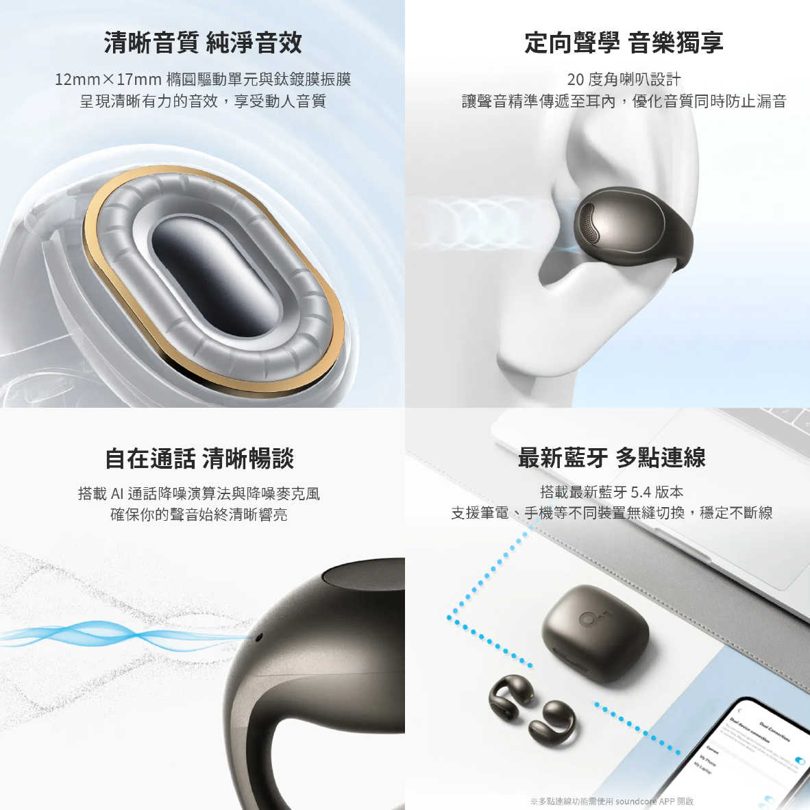 Anker Soundcore C40i 石墨灰 定向聲學 快速充電 開放式 藍牙 耳夾耳機 | 金曲音響