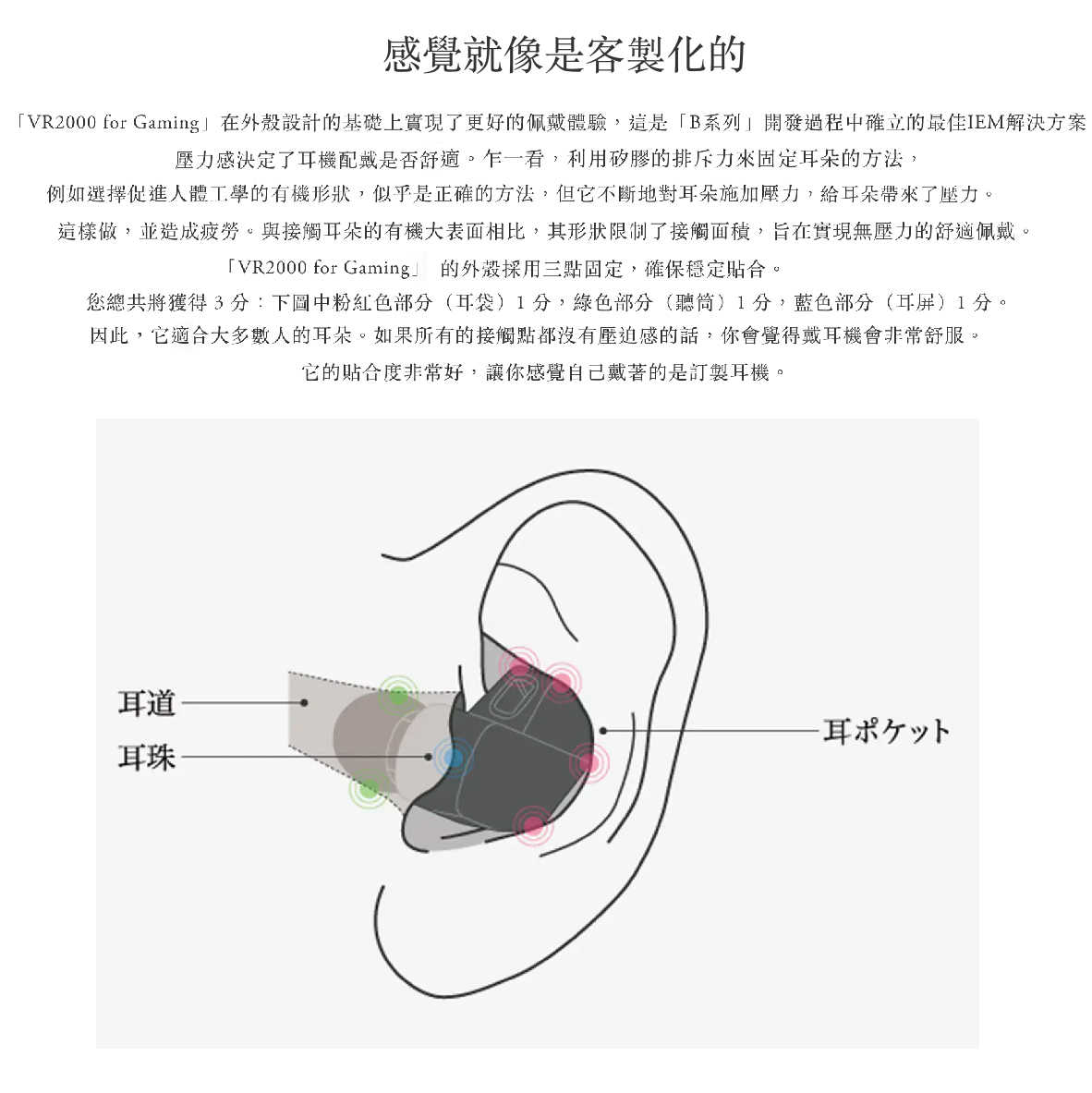 Final VR2000 Gaming 麥克風 電競 入耳式 線控耳機 | 金曲音響