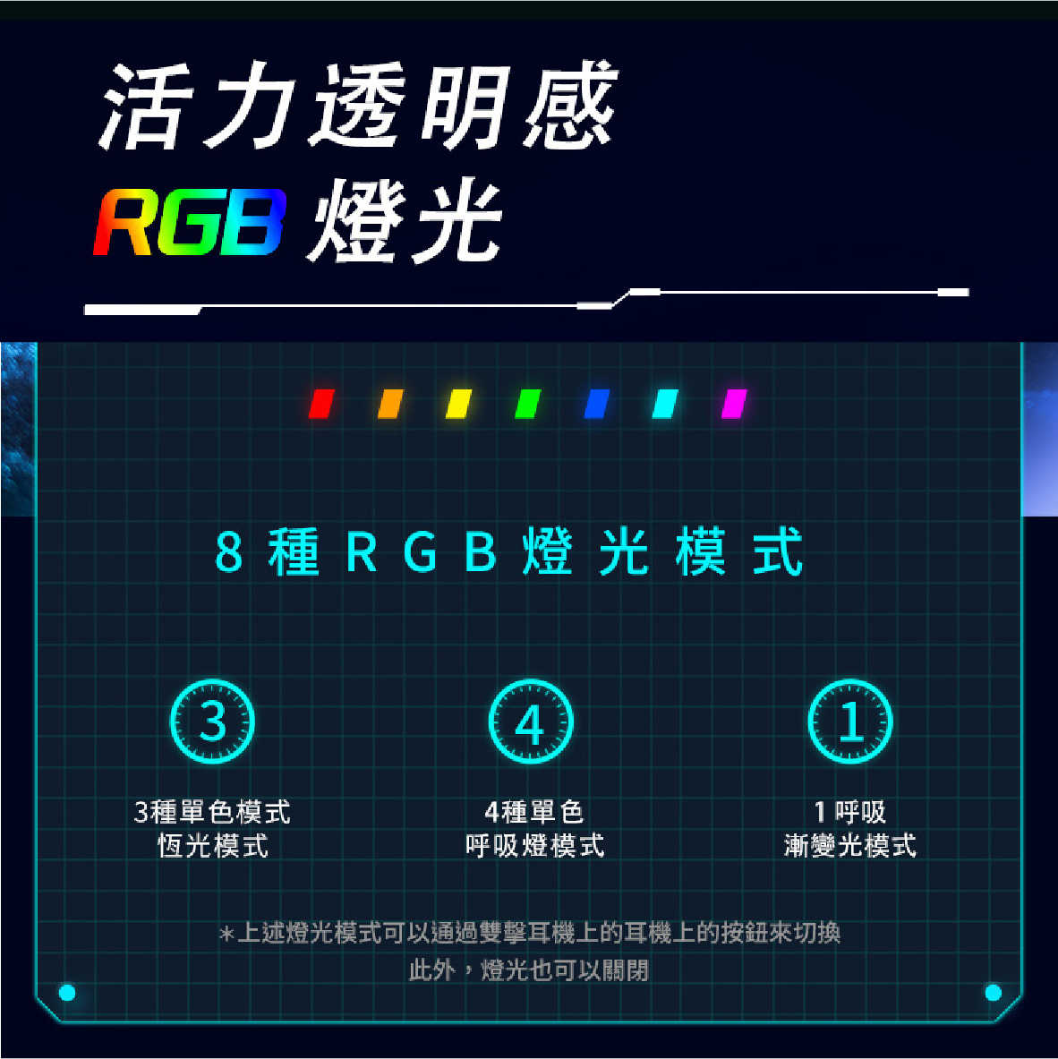 EDIFIER 漫步者 G33BT 超低延遲 40mm單體 抗噪麥克風 RGB燈光 耳罩式 電競 耳機 | 金曲音響