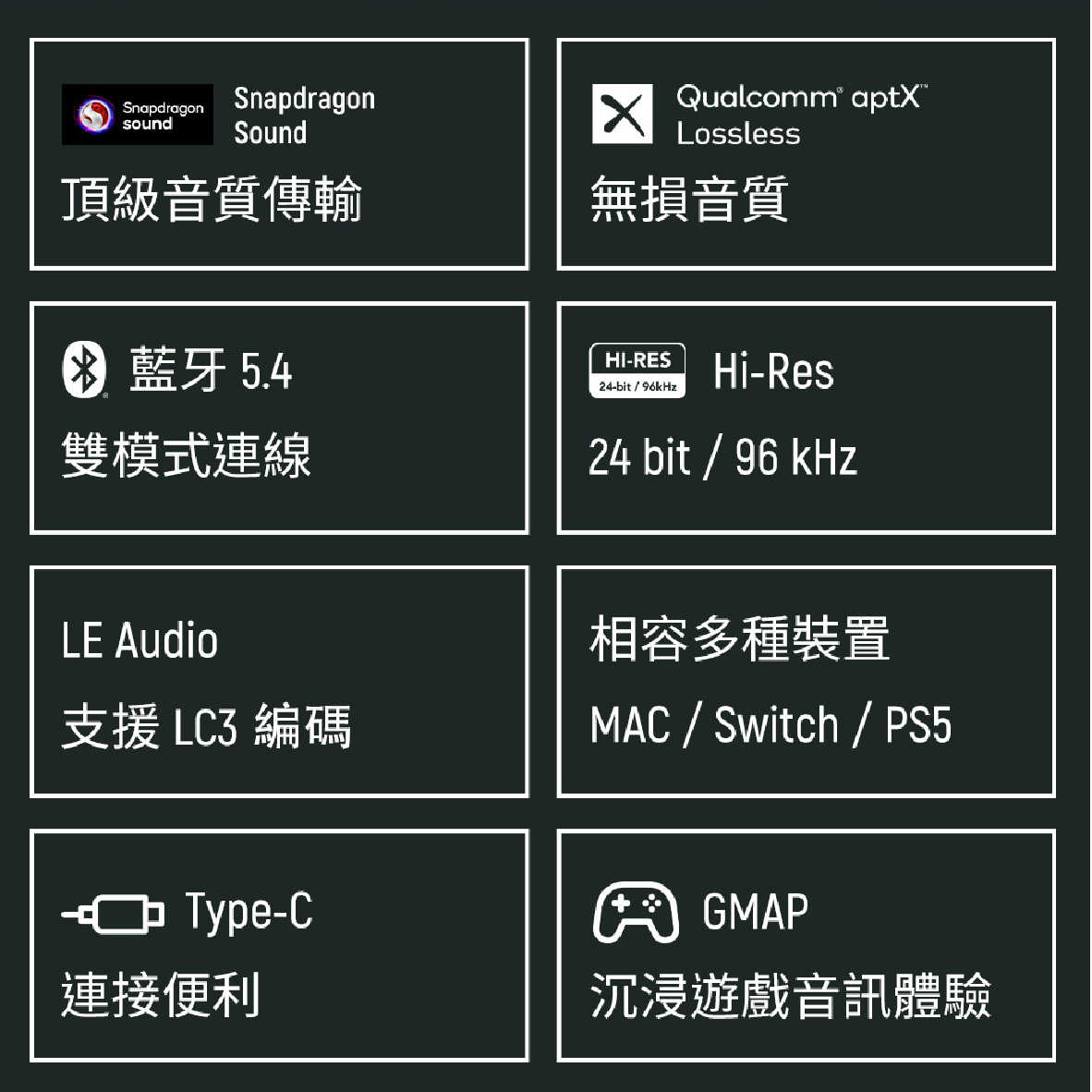 Creative BT-W6 無線雙模 相容PS5/Switch/MAC 即插即用 音訊 藍牙發射器 | 金曲音響