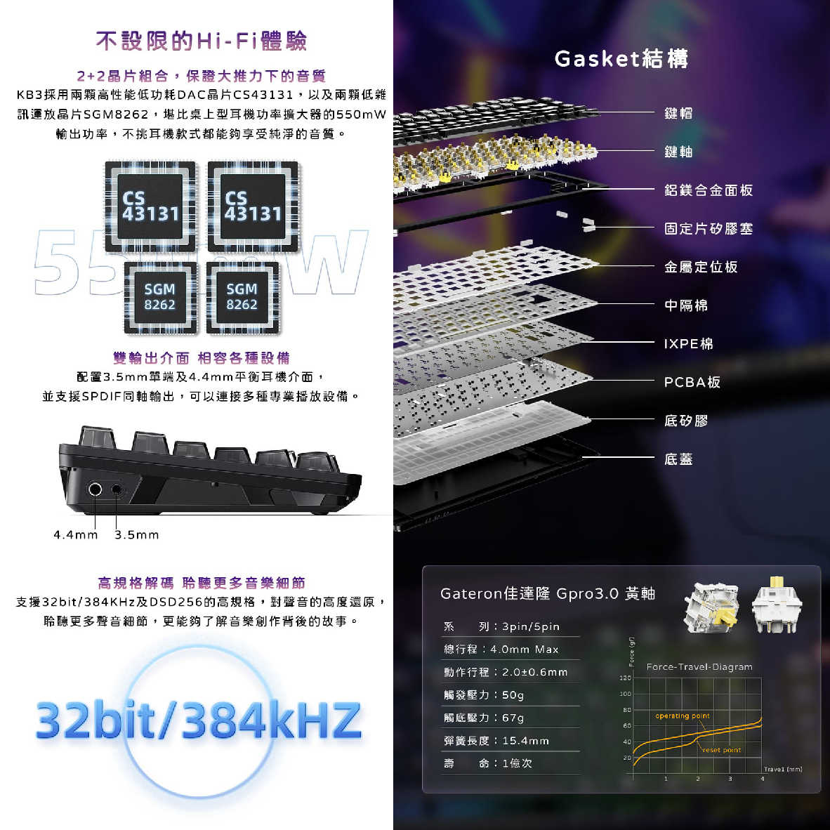 FiiO KB3 3.5/4.4輸出 RGB燈效 Hi-Fi 多媒體 USB DAC 機械式 鍵盤 | 金曲音響