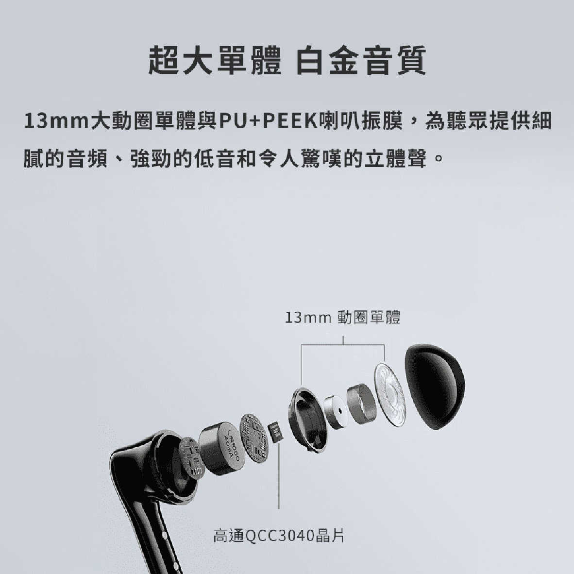 Tribit Flybuds C2 通話降噪 IPX4 半入耳式 真無線 藍芽 耳機 | 金曲音響