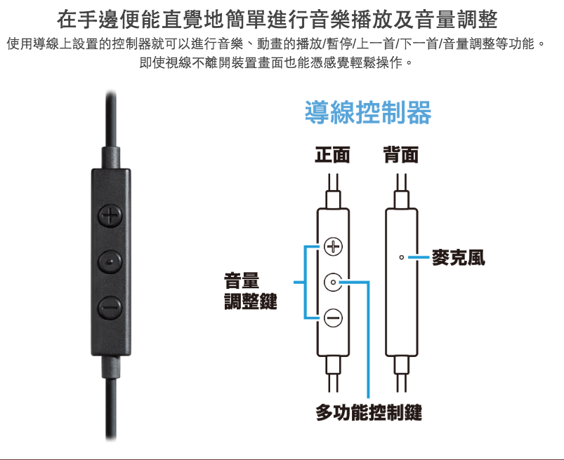 鐵三角 ATH-CKD3Li Lightning 支援Siri 線控 耳塞式 耳機 | 金曲音響