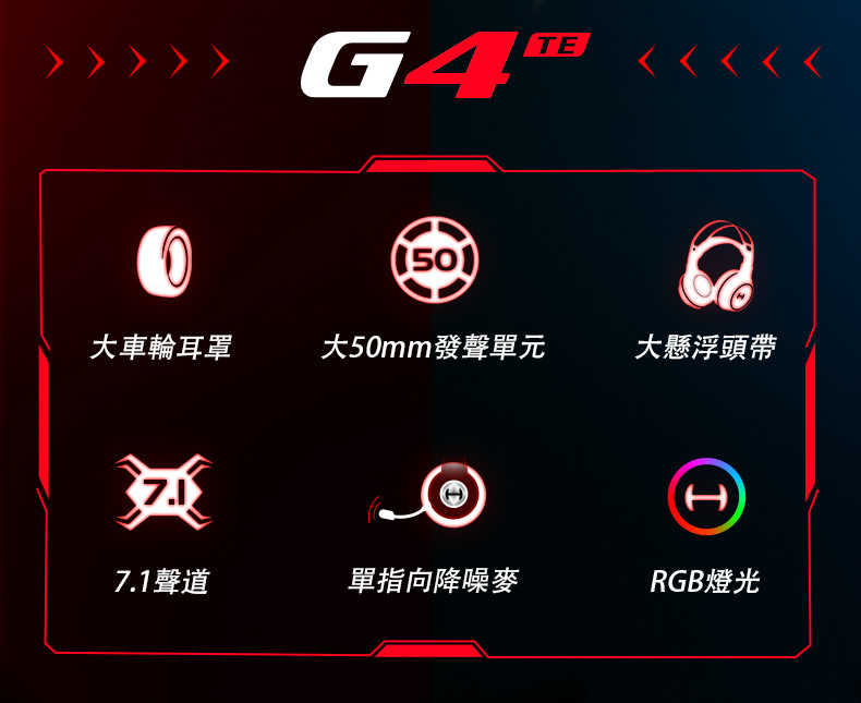 Edifier 漫步者 G4TE 降噪 指向麥克風 全罩式 USB 電競耳機 | 金曲音響