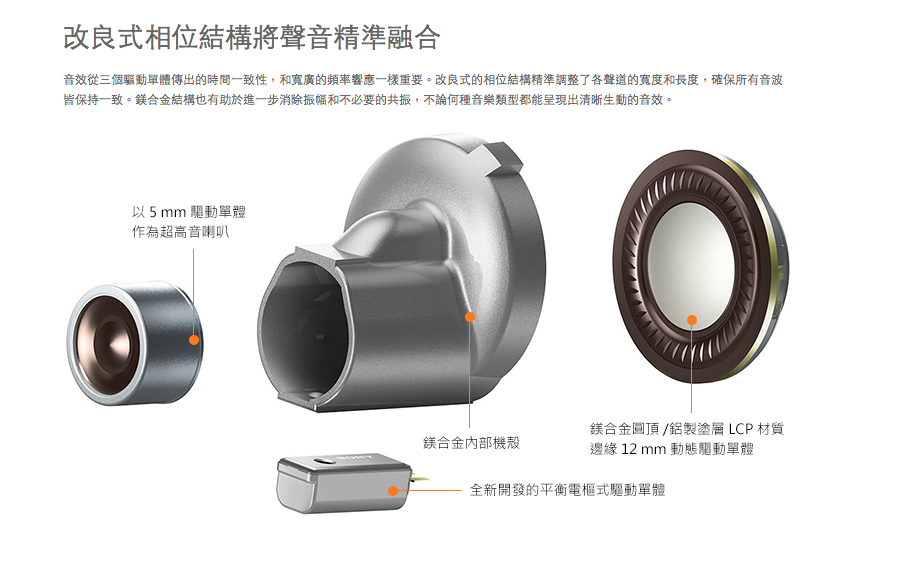 SONY 索尼 旗艦入耳式耳機 Signature系列 IER-Z1R | 金曲音響