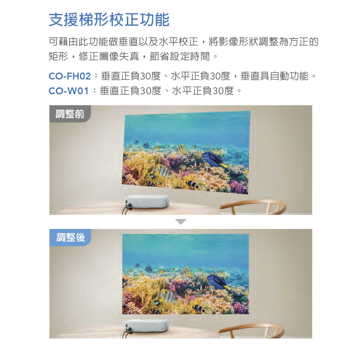 EPSON 愛普生 CO-W01 3000流明 5W喇叭 住商兩用 WXGA 投影機 | 金曲音響