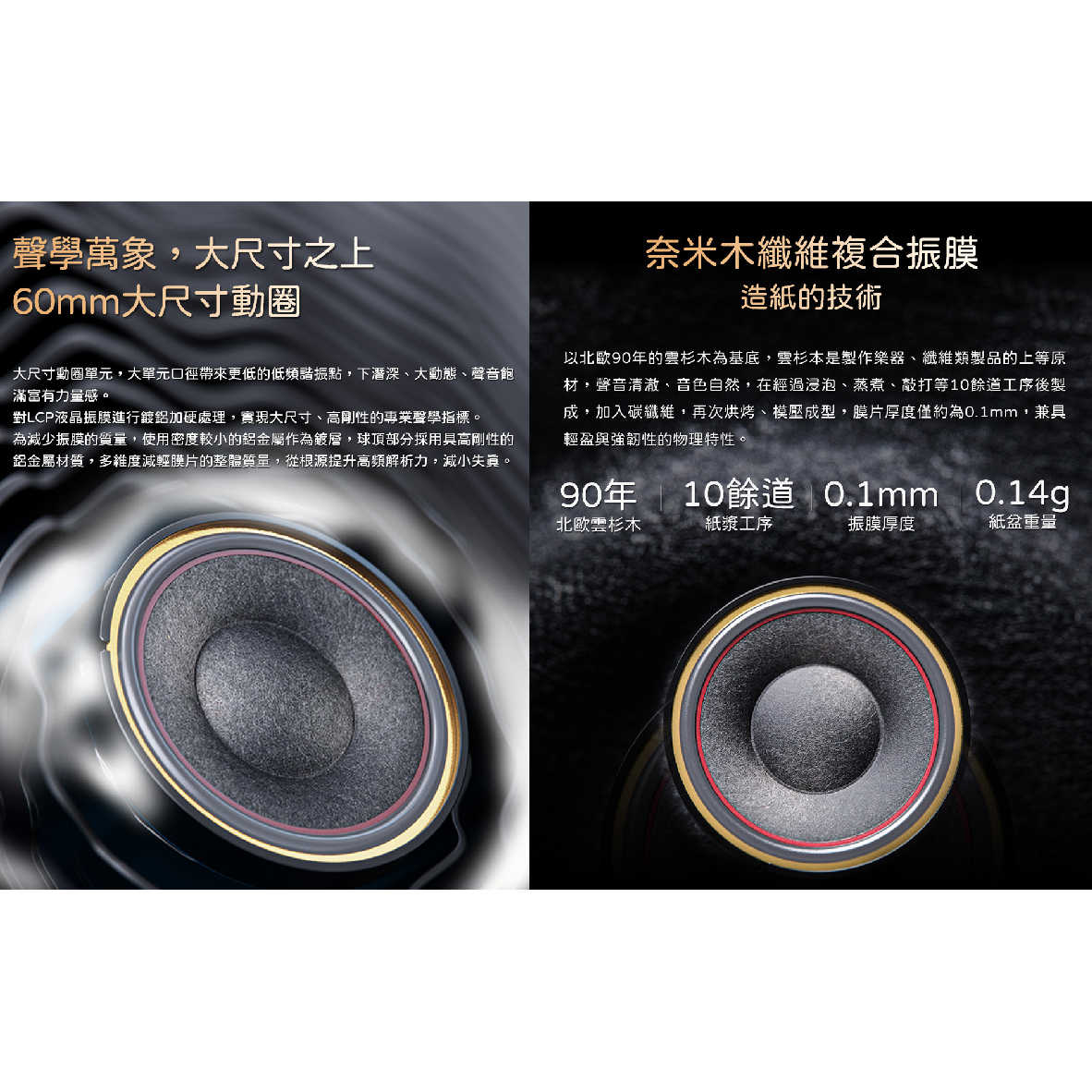 FIIO FT1 山毛櫸 雙TRS耳機接口 多段調節 封閉式 有線 耳罩式耳機 | 金曲音響