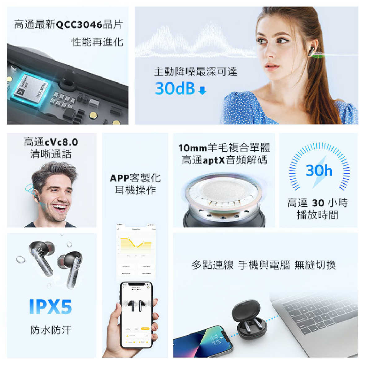 EarFun Air S 主動降噪 IPX5 多點連線 無線充電 aptX 真無線 藍牙耳機 | 金曲音響