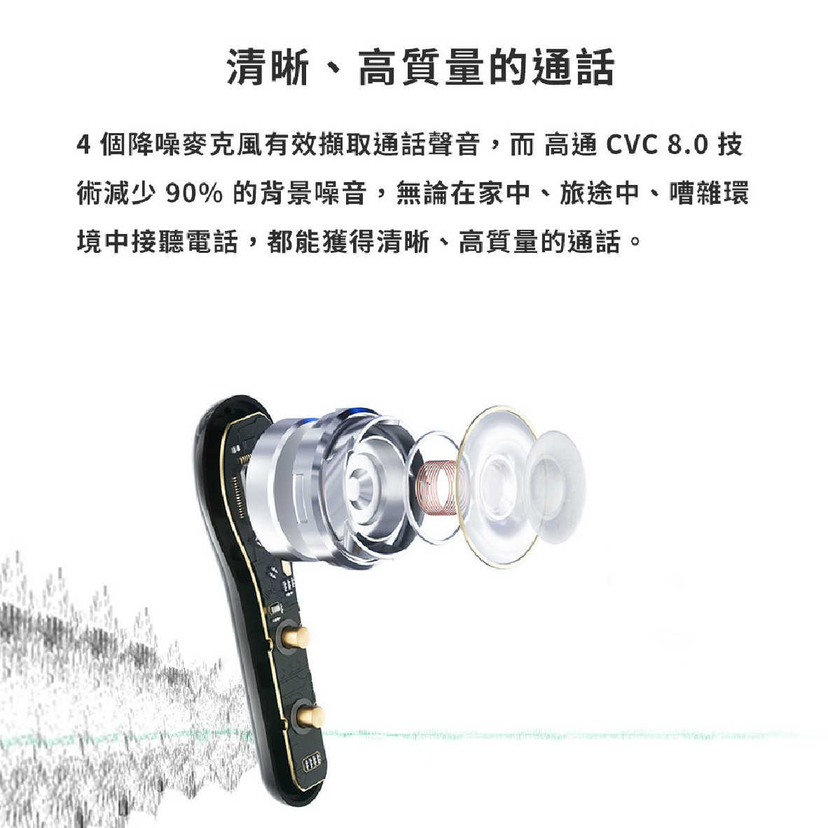 Tribit Flybuds C2 通話降噪 IPX4 半入耳式 真無線 藍芽 耳機 | 金曲音響