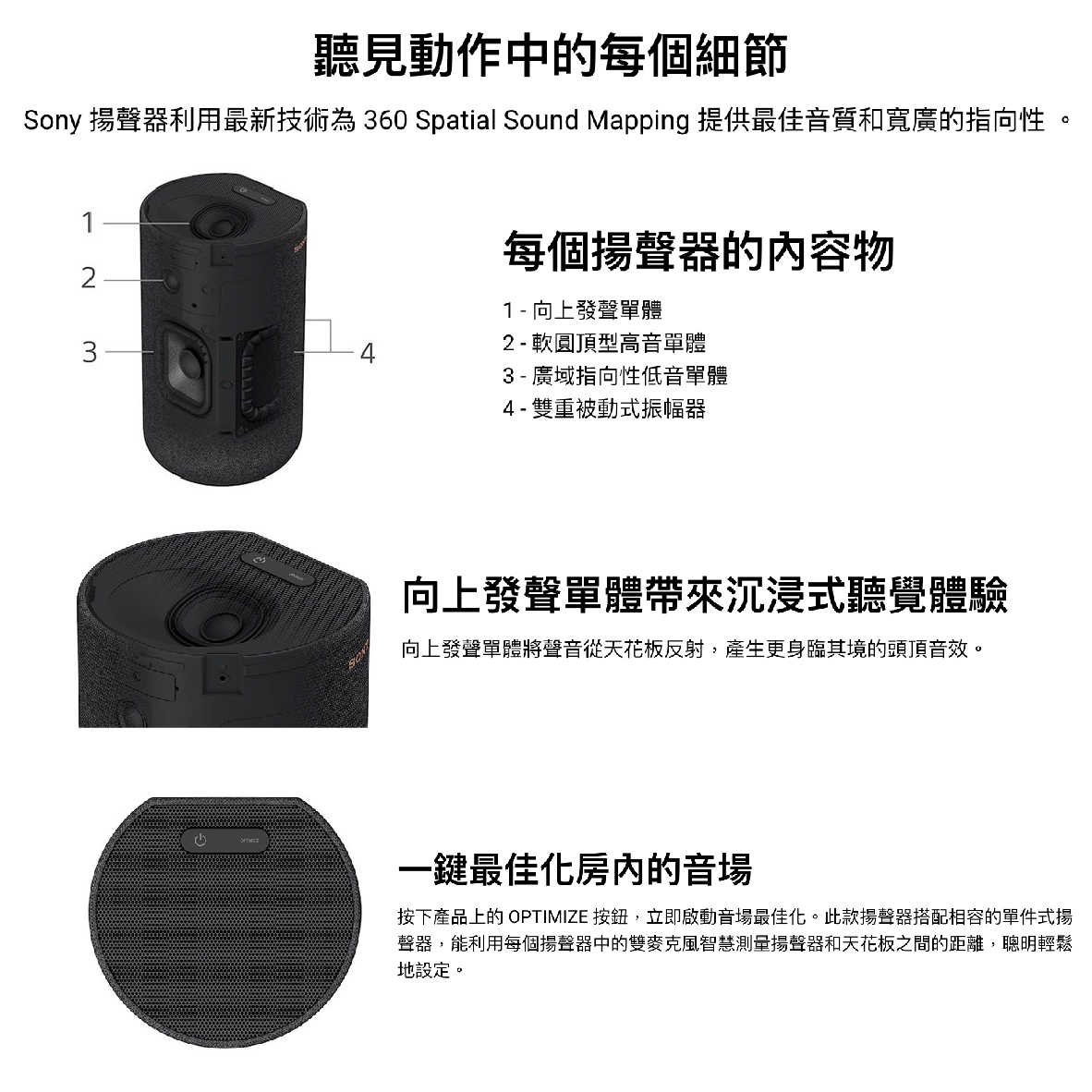 SONY 索尼 SA-RS5 180W 可壁掛 空間音效 無線 後環繞 揚聲器 | 金曲音響