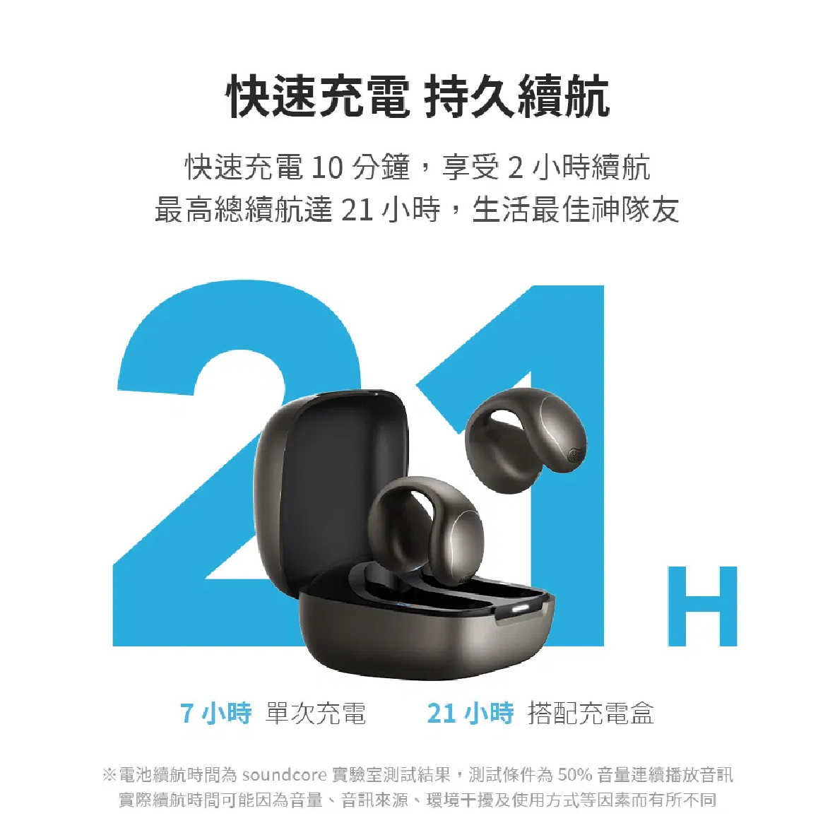 Anker Soundcore C40i 石墨灰 定向聲學 快速充電 開放式 藍牙 耳夾耳機 | 金曲音響