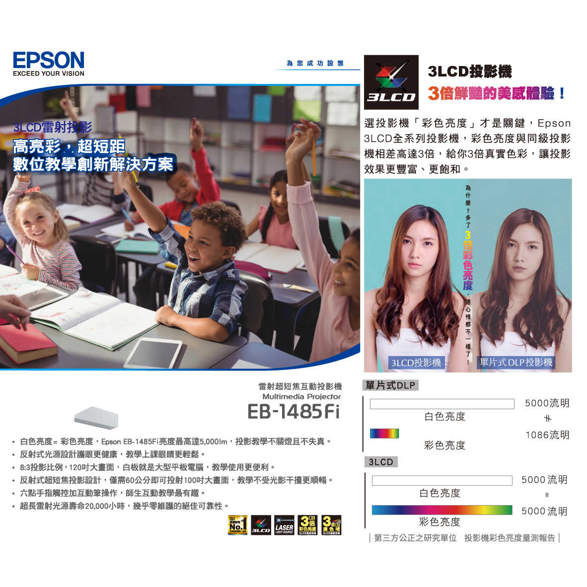 EPSON 愛普生 EB-1485Fi 3LCD雷射投影 5000流明 360度多方向 超短焦互動投影機 | 金曲音響