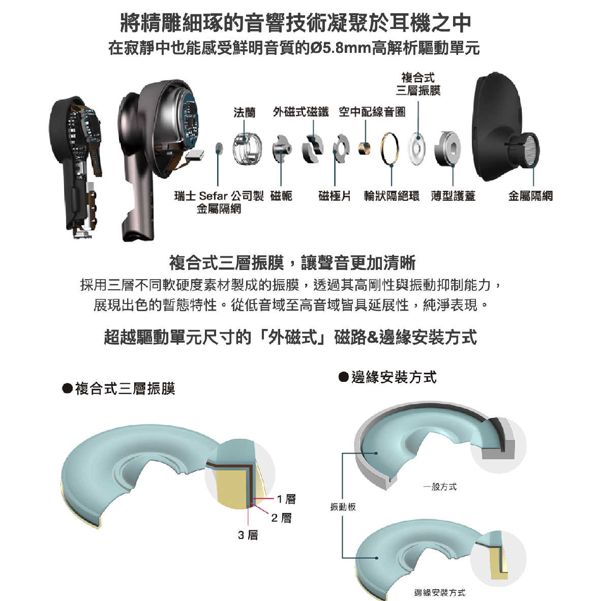 鐵三角 ATH-TWX9 智慧降噪 紫外線殺菌 無線充電 真無線 藍芽耳機 | 金曲音響