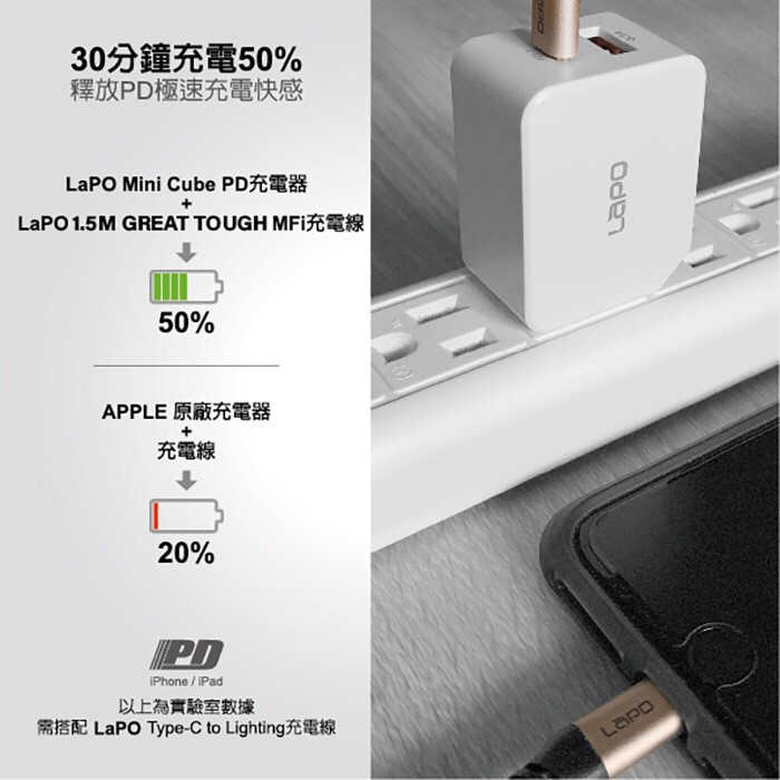 Lapo WT-PCL01 PD/QC3.0 USB Lightning iPhone 適用 快速充電組 | 金曲音響