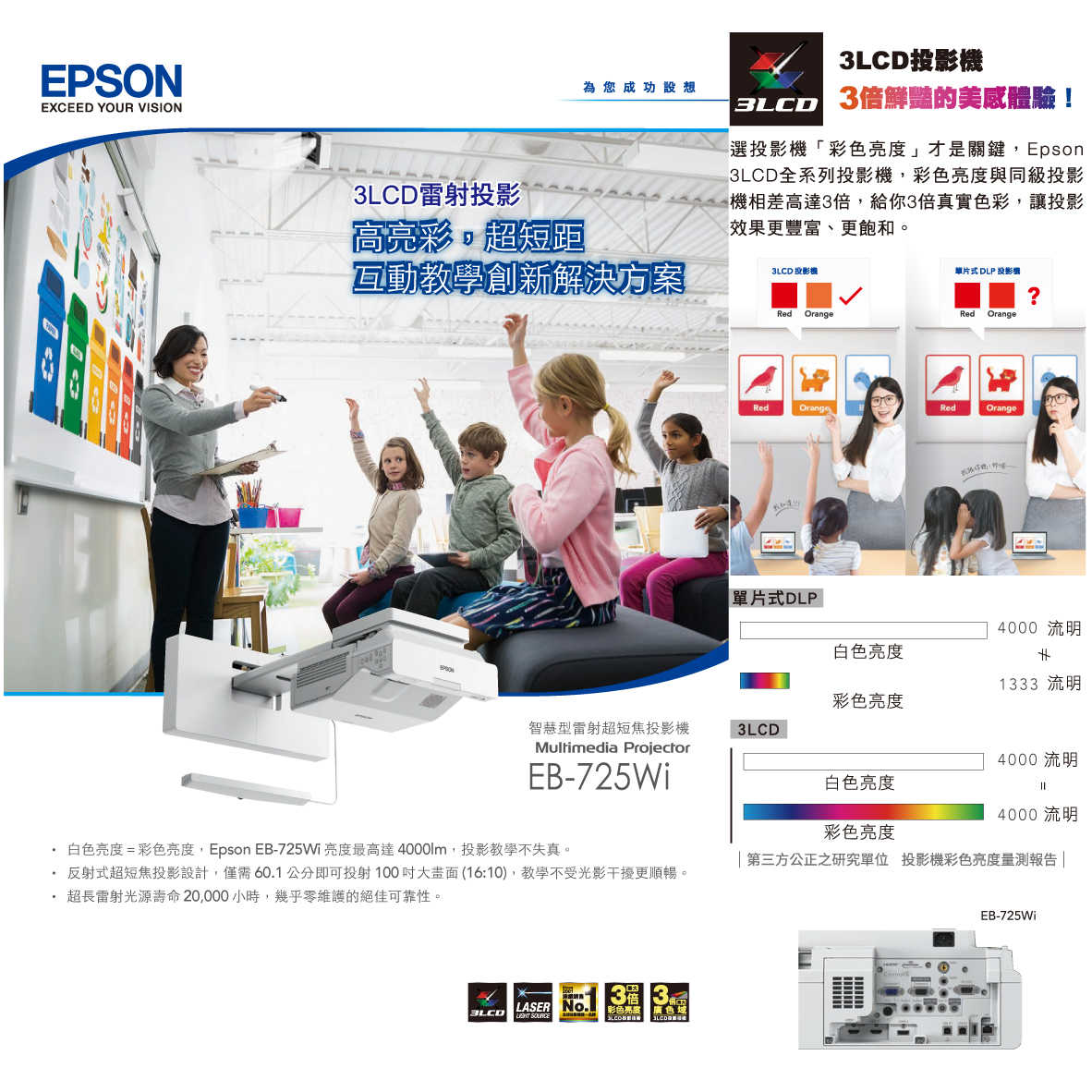 EPSON 愛普生 EB-725Wi 4000流明 超短焦互動高亮彩雷射投影機 | 金曲音響