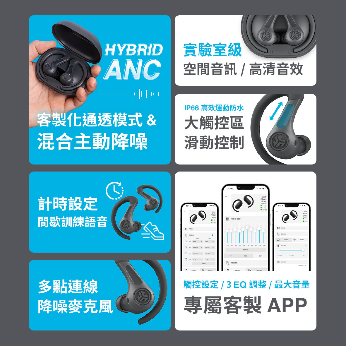 JLab JBuds Sport ANC 4 運動 IP66 防塵防水 混合降噪 真無線 藍牙耳機 | 金曲音響