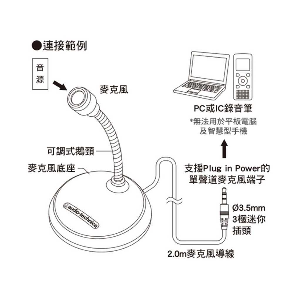 鐵三角 AT9932PC 單聲道 麥克風 |  金曲音響