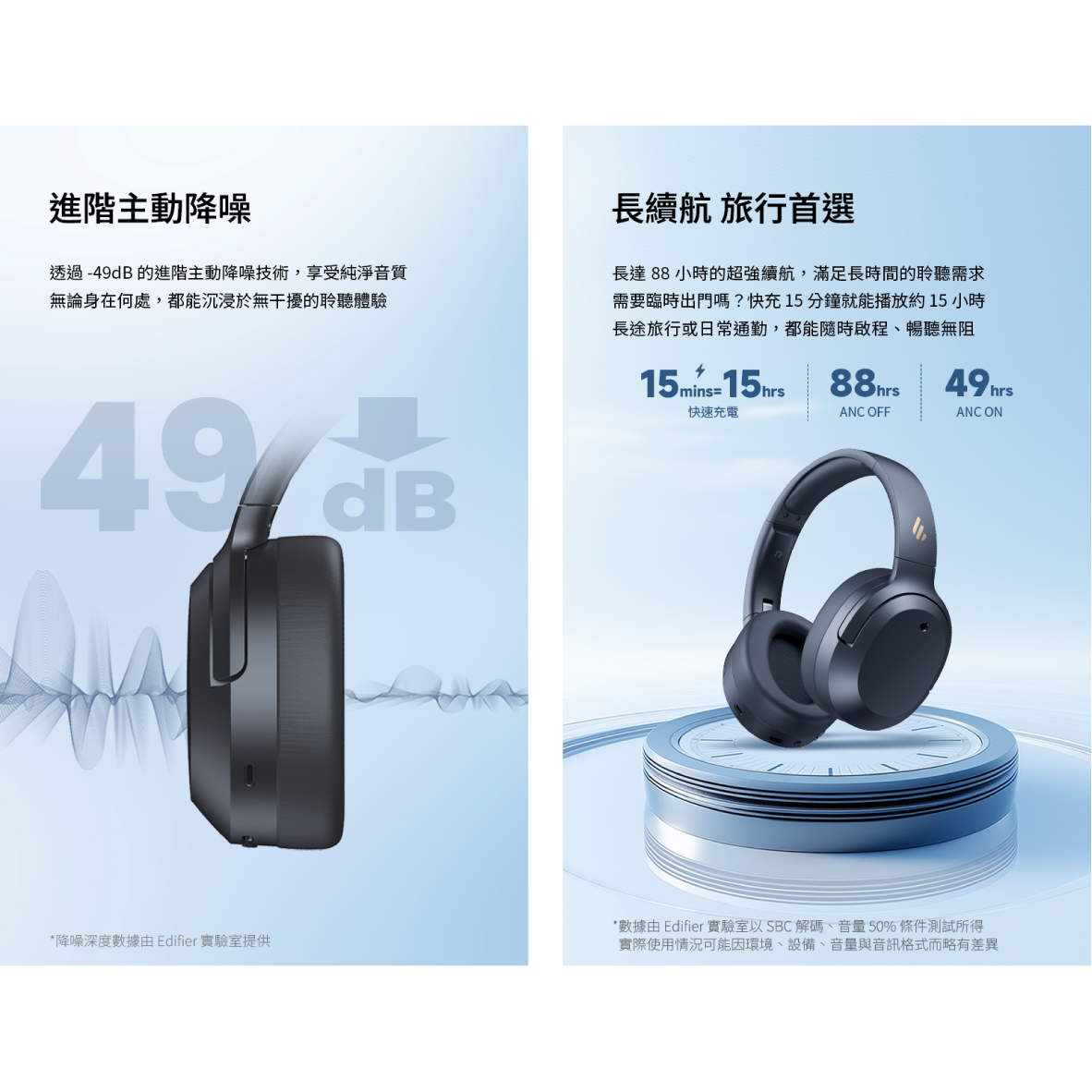 EDIFIER 漫步者 W820NB PLUS 有線連接 雙金標認證 無線 降噪 耳罩式耳機 | 金曲音響