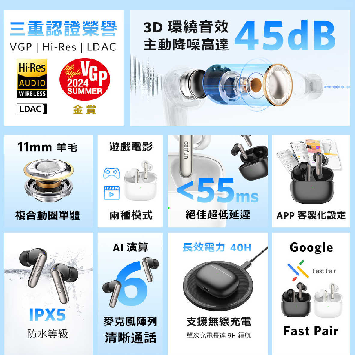 EarFun Air 2 NC 白色 遊戲模式 空間音效 快速充電 主動降噪 真無線 藍牙耳機 | 金曲音響