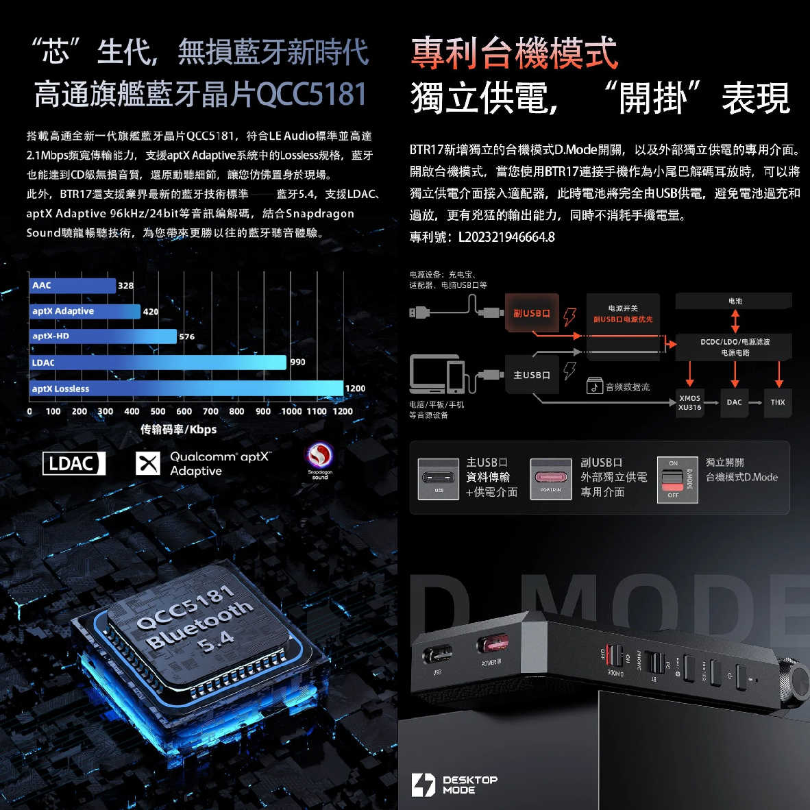 FiiO BTR17 藍色 桌機模式 免驅模式 USB DAC 雙輸出 隨身 藍牙解碼 耳擴 | 金曲音響
