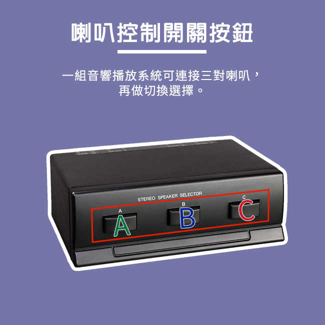 yardiX YX-1040AS 三音路 獨立開關 喇叭切換器 台灣製造 | 金曲音響