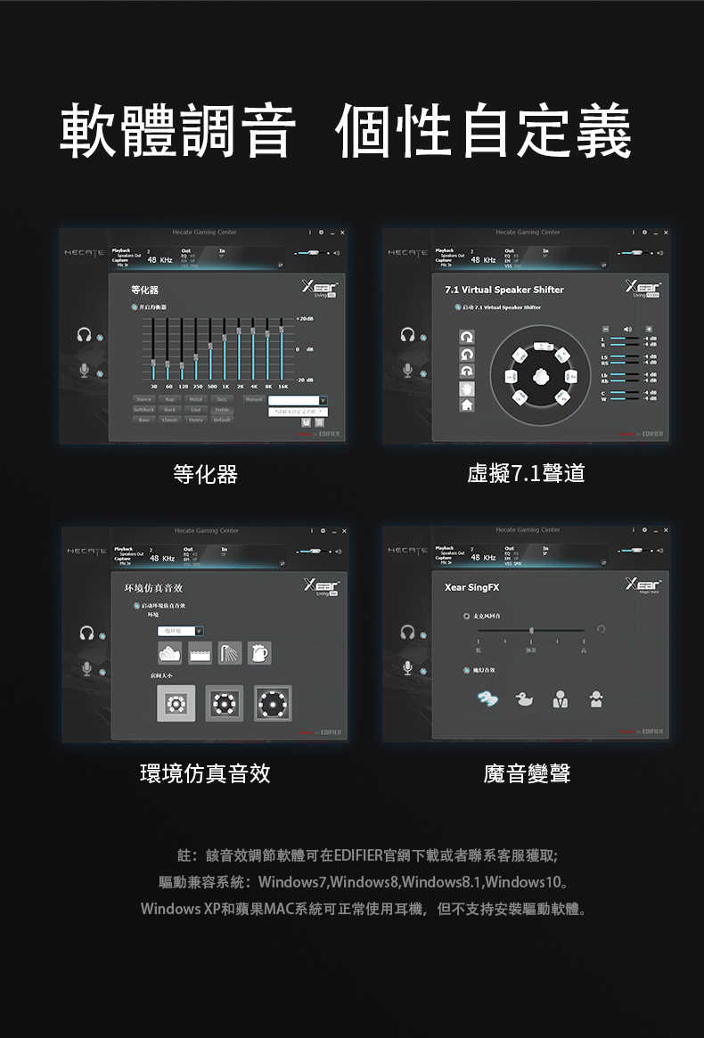 Edifier 漫步者 G4TE 降噪 指向麥克風 全罩式 USB 電競耳機 | 金曲音響