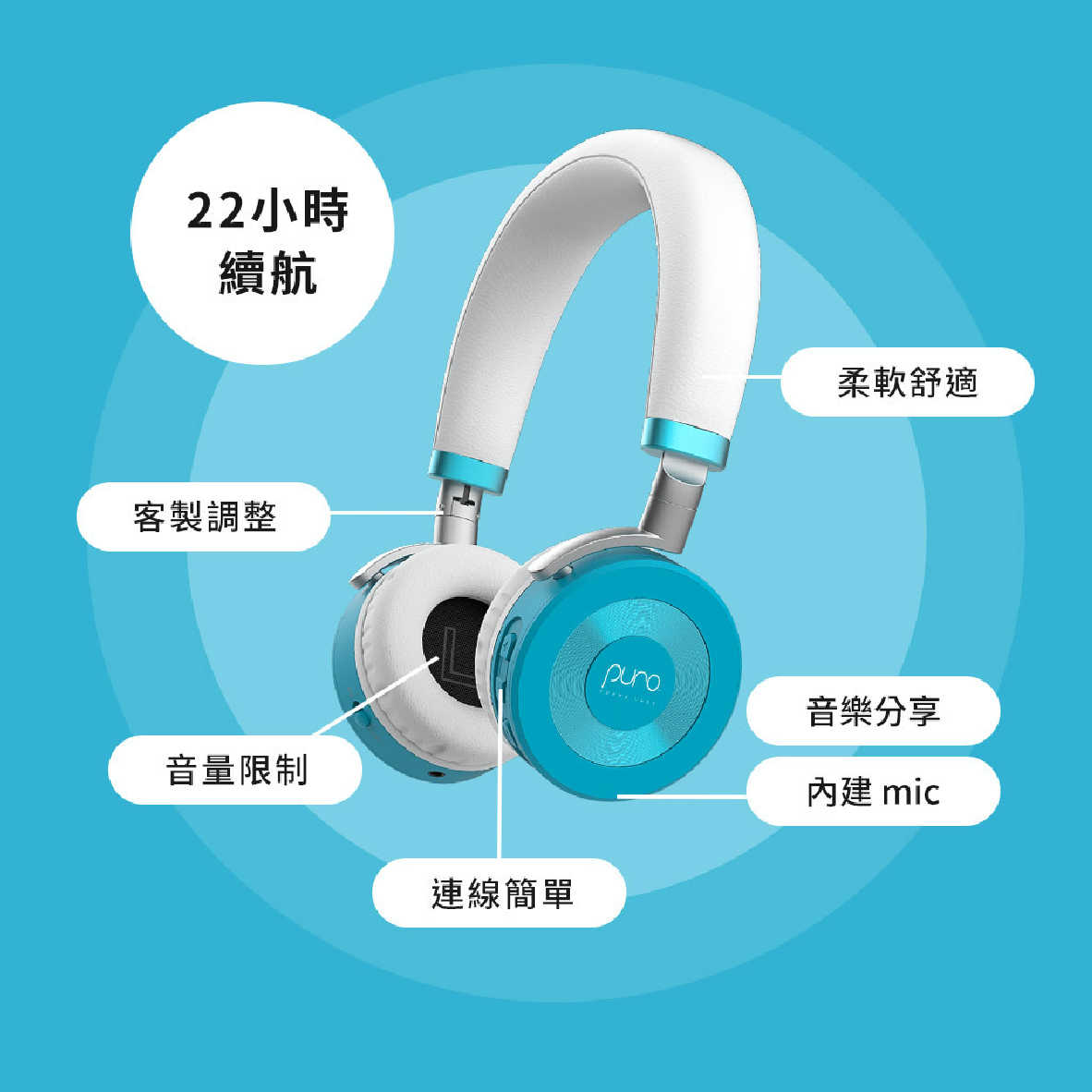 Puro JuniorJams 薄荷藍 內建麥克風 22hr續航 音量控制 兒童耳機 耳罩式耳機 | 金曲音響
