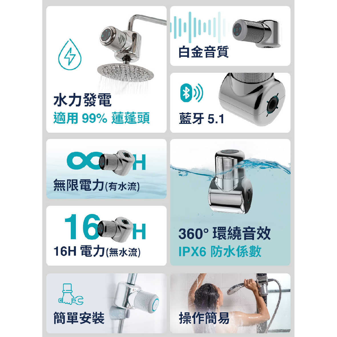 Ampere Shower Power 水力發電 環繞音效 簡單安裝 淋浴 浴室 智能 藍牙喇叭  | 金曲音響