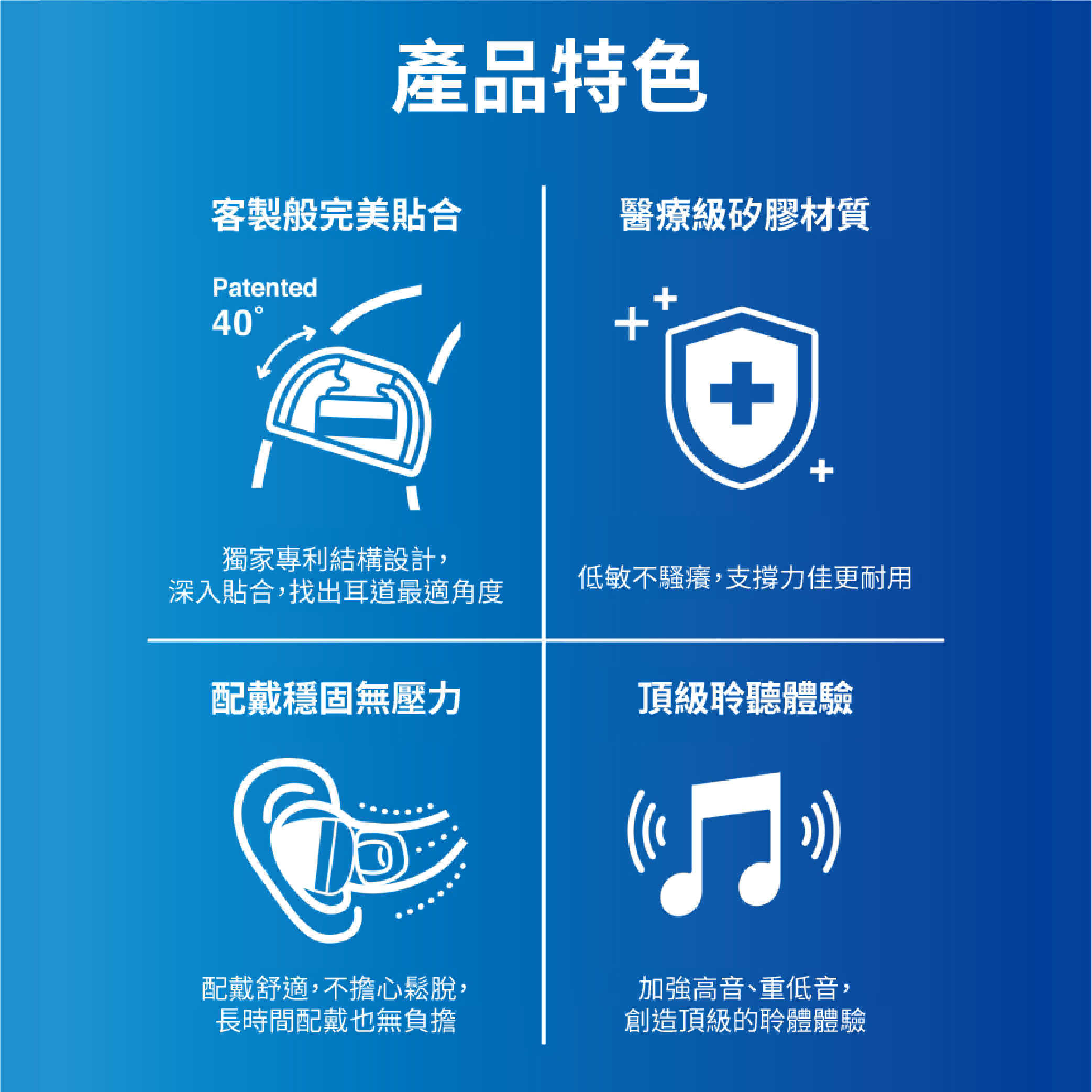 Spinfit CP360 醫療矽膠耳塞 真無線 藍芽耳機 適用 CP-360 S/M | 金曲音響