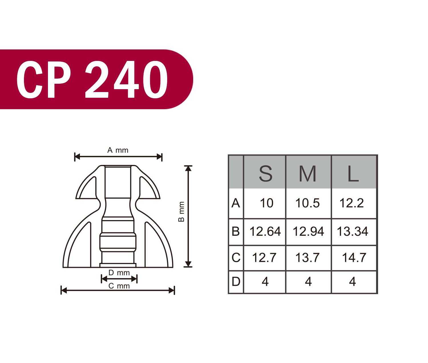 SpinFit 雙節會動的耳塞  粗管耳機可用 CP240 | 金曲音響