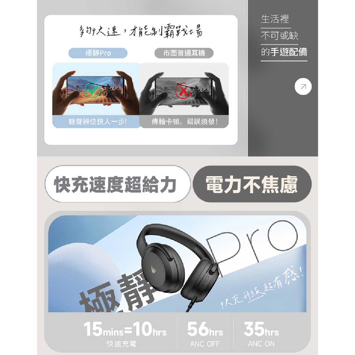 EDIFIER 漫步者 WH700NB PRO 可折疊 遊戲模式 藍牙 降噪 耳罩式 耳機 | 金曲音響