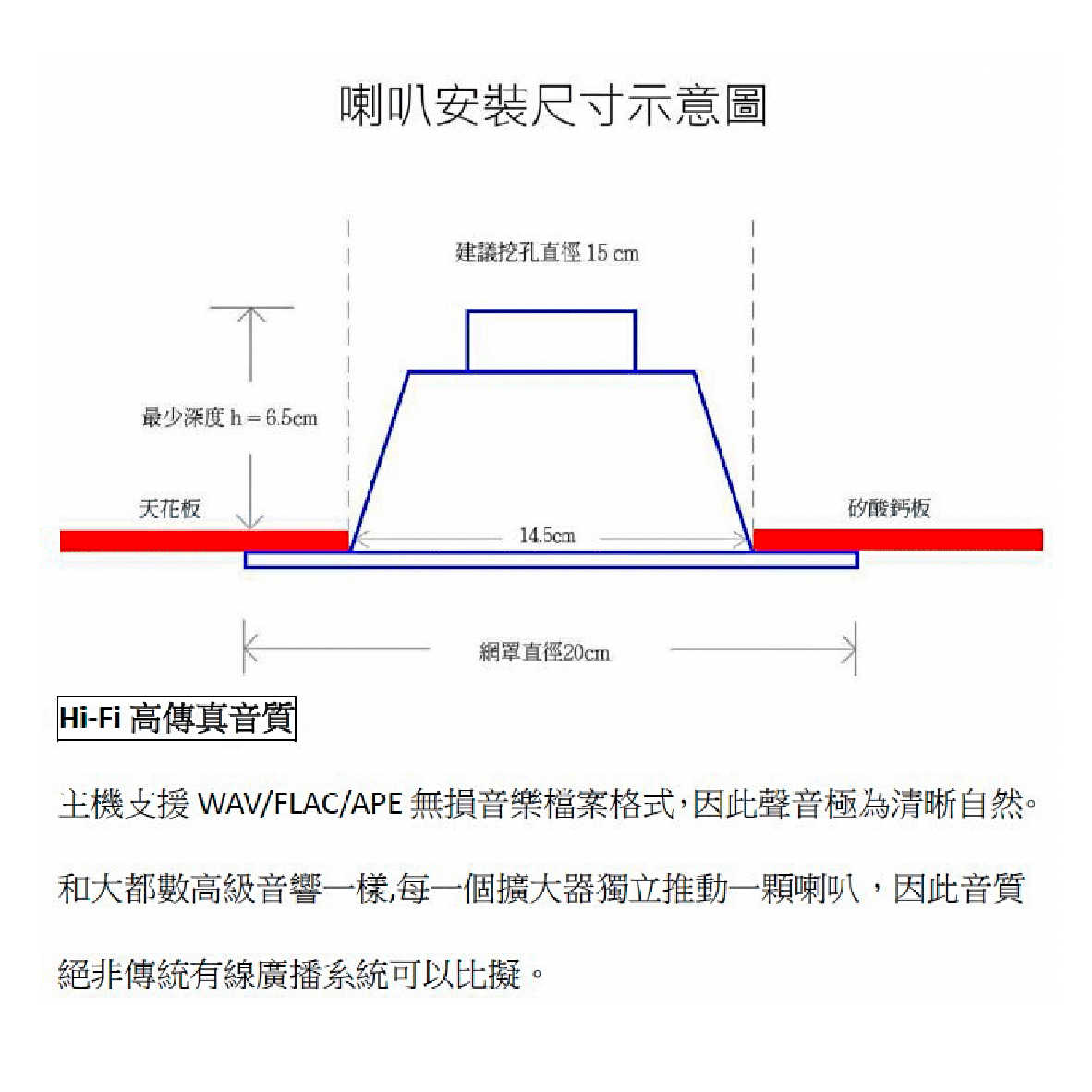 BELUGA 白鯨牌 UF650C 無線 崁頂喇叭 嵌入式 一對 6.5吋喇叭單體 | 金曲音響