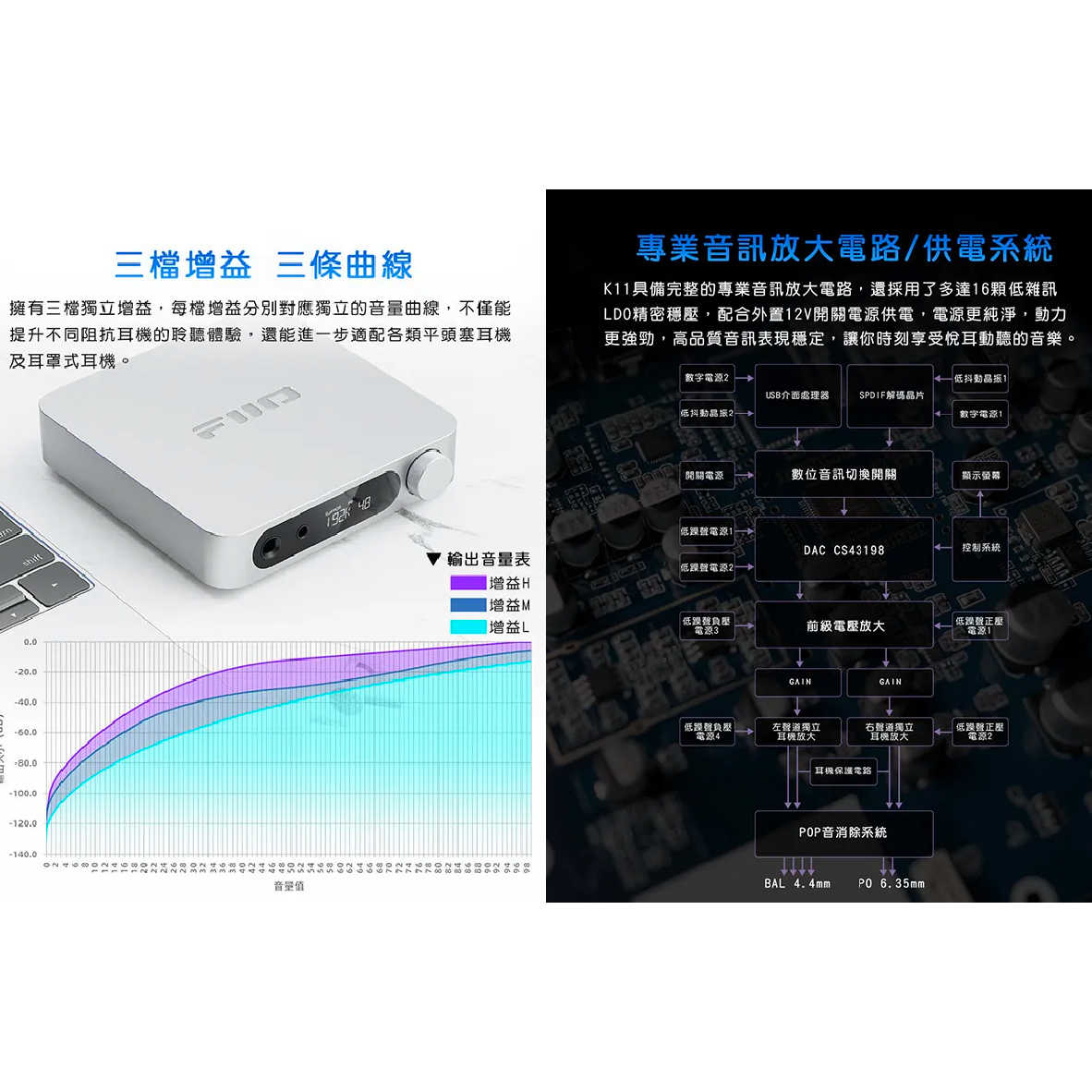 FiiO K11 USB DAC 三檔增益 桌上型 耳機 功率擴大機 | 金曲音響