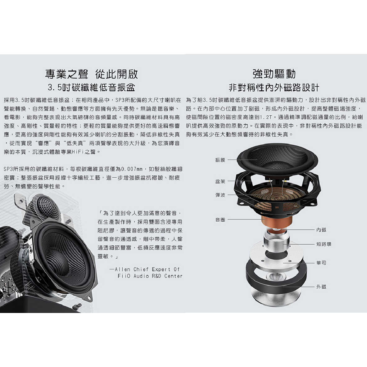 FIIO SP3 黑色 獨立四路輸出 指向聲波導正 低頻增益 左右聲道互換 桌上型 主動式 音響 喇叭 | 金曲音響