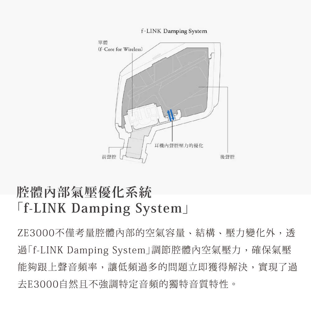 Final ZE3000 低失真 低延遲 6mm驅動 IPX4 支援單耳 真無線 藍芽 耳機 | 金曲音響