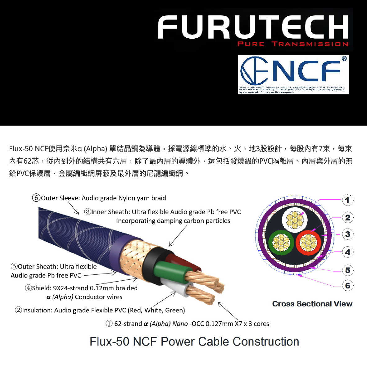 Furutech 古河 Flux-50 NCF Filter 電源濾波 升級線 | 金曲音響