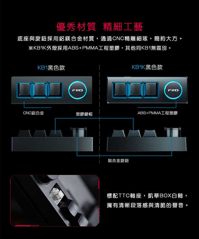 FiiO KB1K 自定義按鍵 RGB燈效 外接 多媒體 控制鍵盤 耳擴/播放器 適用 | 金曲音響