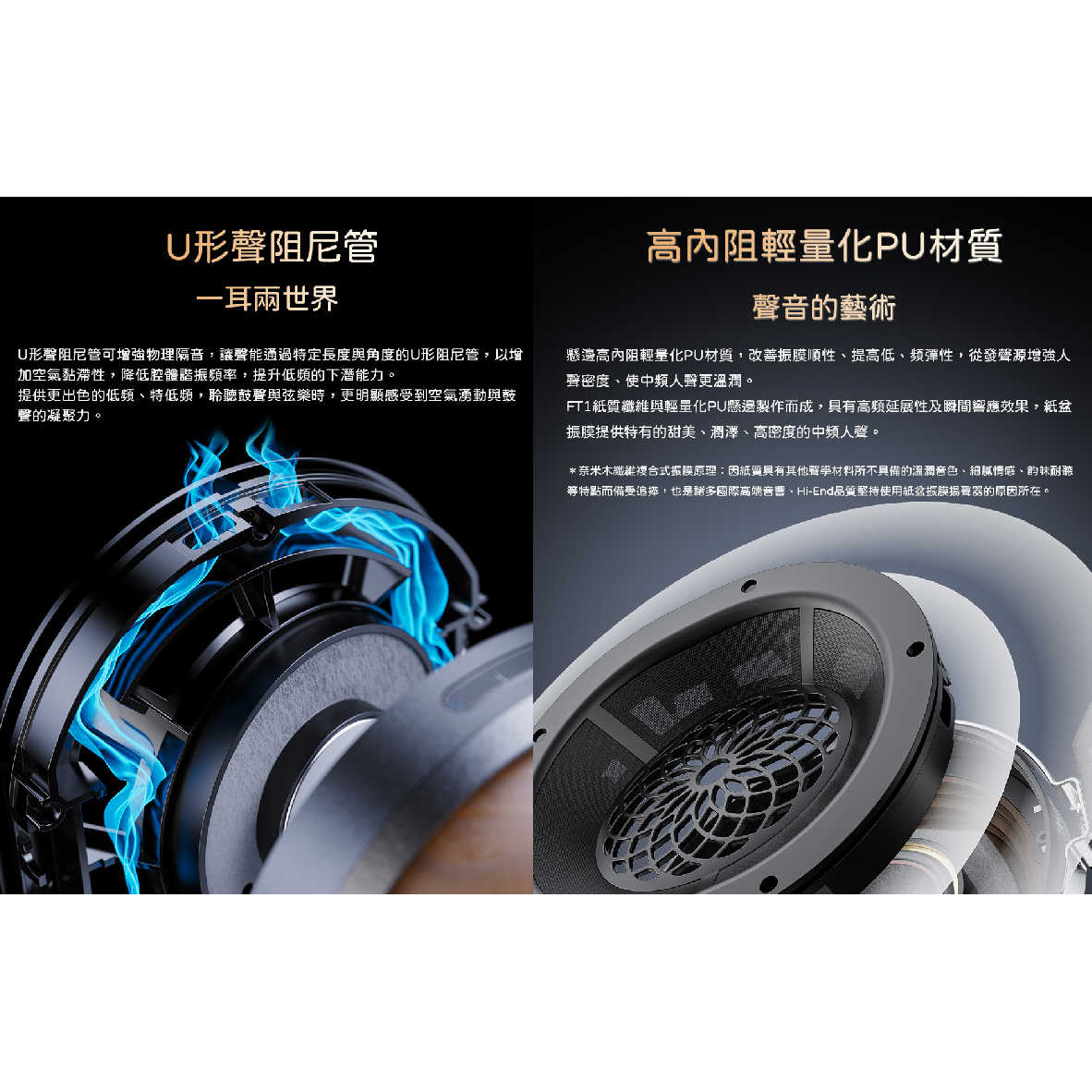 FIIO FT1 山毛櫸 雙TRS耳機接口 多段調節 封閉式 有線 耳罩式耳機 | 金曲音響