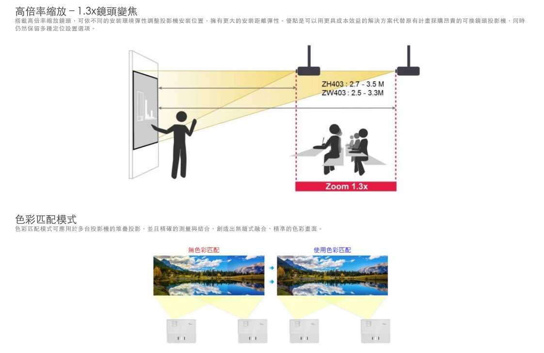 Optoma 奧圖碼 ZH403 輕巧型 4K HDR10 Full 3D 高亮度 工程 商用 投影機 | 金曲音響