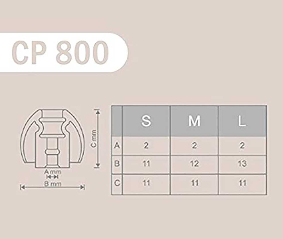 SpinFit CP800 S 專利矽膠耳塞 適用於細管耳機 CP-800 | 金曲音響