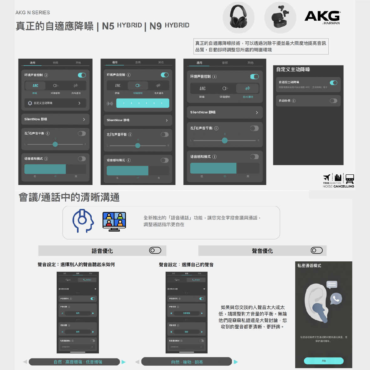 AKG N9 智慧對話 USB-C Dongle連接 空間音訊 自適應降噪 耳罩式 無線 耳機 | 金曲音響