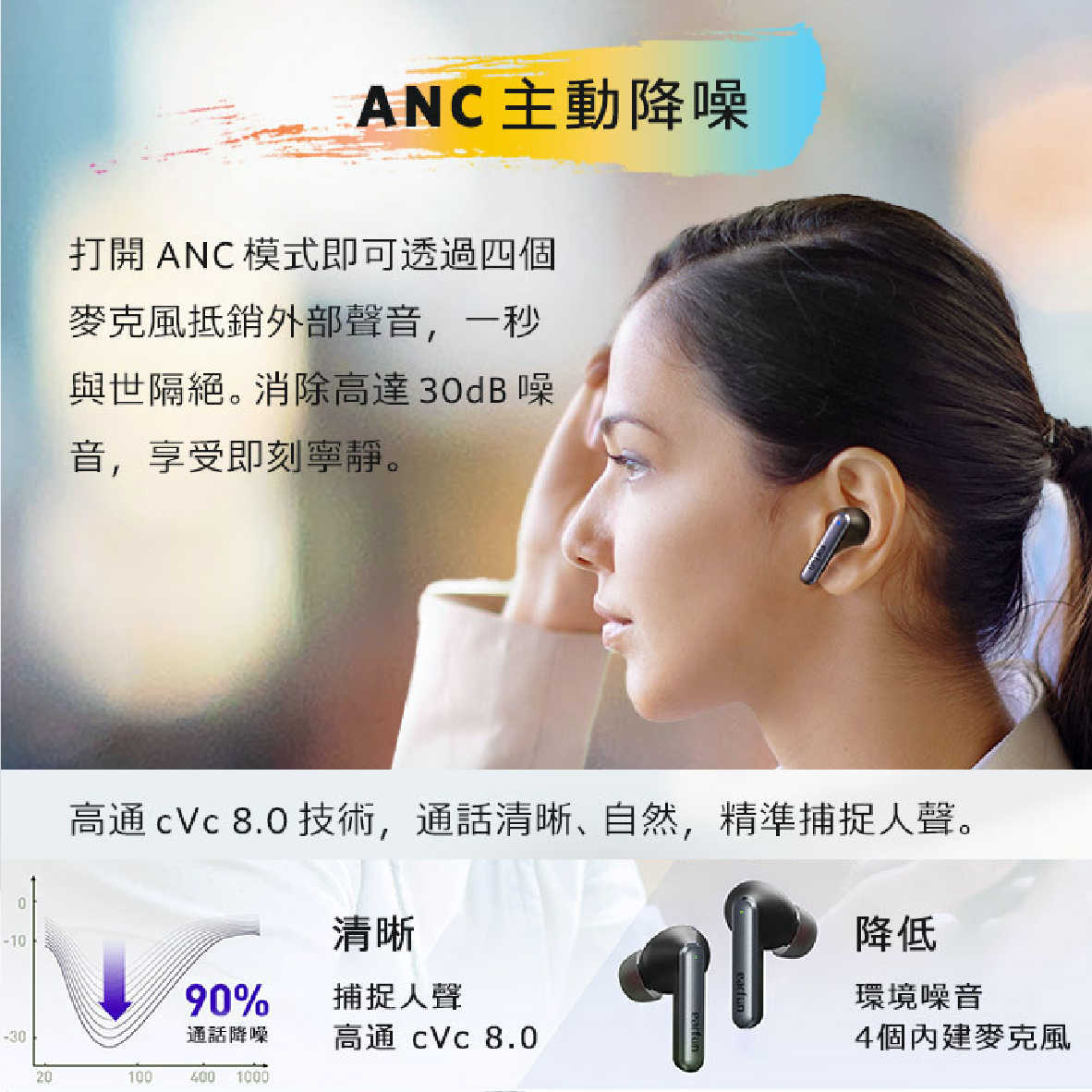 EarFun Air S 主動降噪 IPX5 多點連線 無線充電 aptX 真無線 藍牙耳機 | 金曲音響