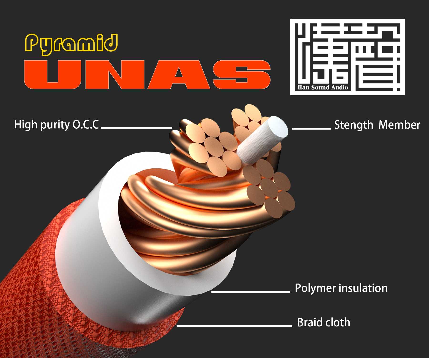 Han Sound 漢聲 UNAS 4wires OCC單晶銅 25AWG Pyramid系列 耳機升級線 | 金曲音響