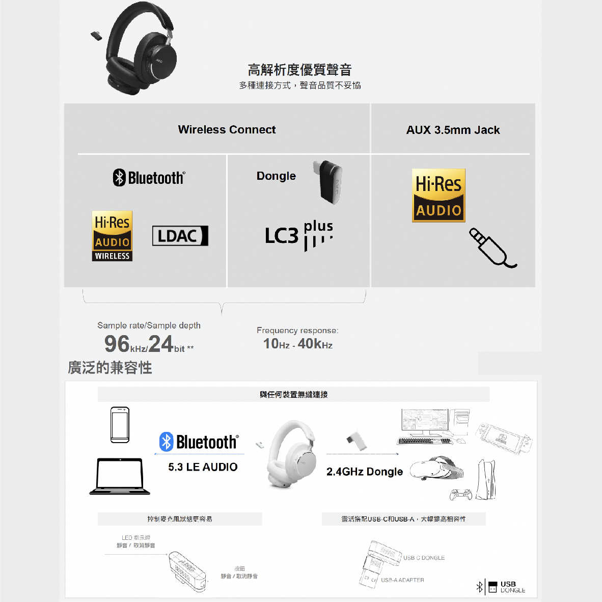 AKG N9 智慧對話 USB-C Dongle連接 空間音訊 自適應降噪 耳罩式 無線 耳機 | 金曲音響
