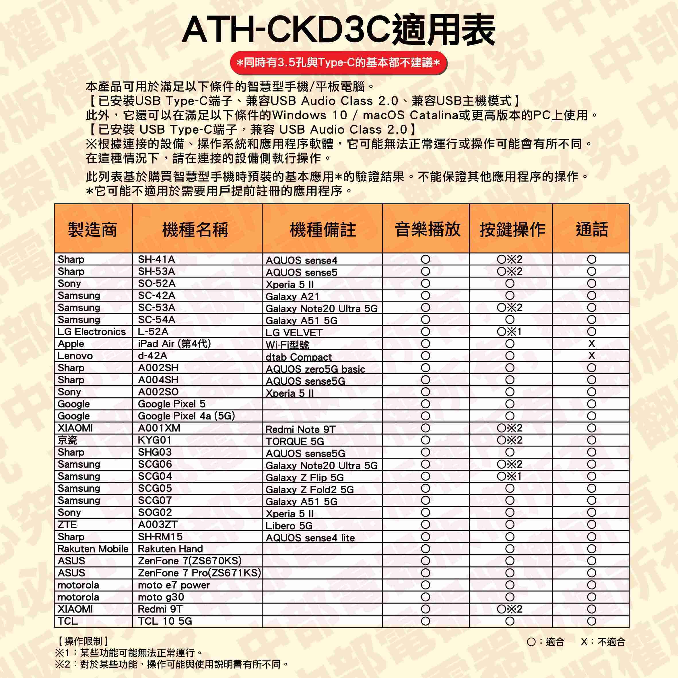 鐵三角 ATH-CKD3C 白 USB Type-C™ 語音助理  耳塞式 耳機 | 金曲音響