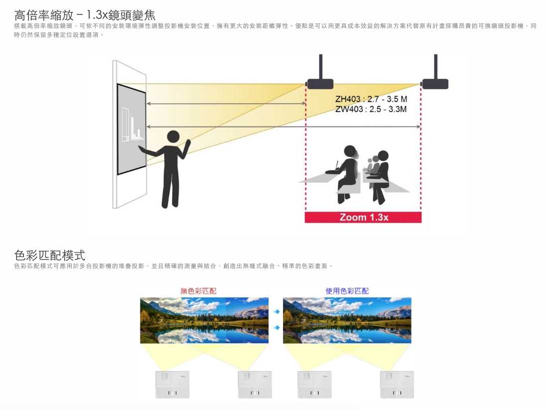 Optoma 奧圖碼 ZW403 輕巧型 HDR10 Full 3D 高亮度 工程 商用 投影機 | 金曲音響